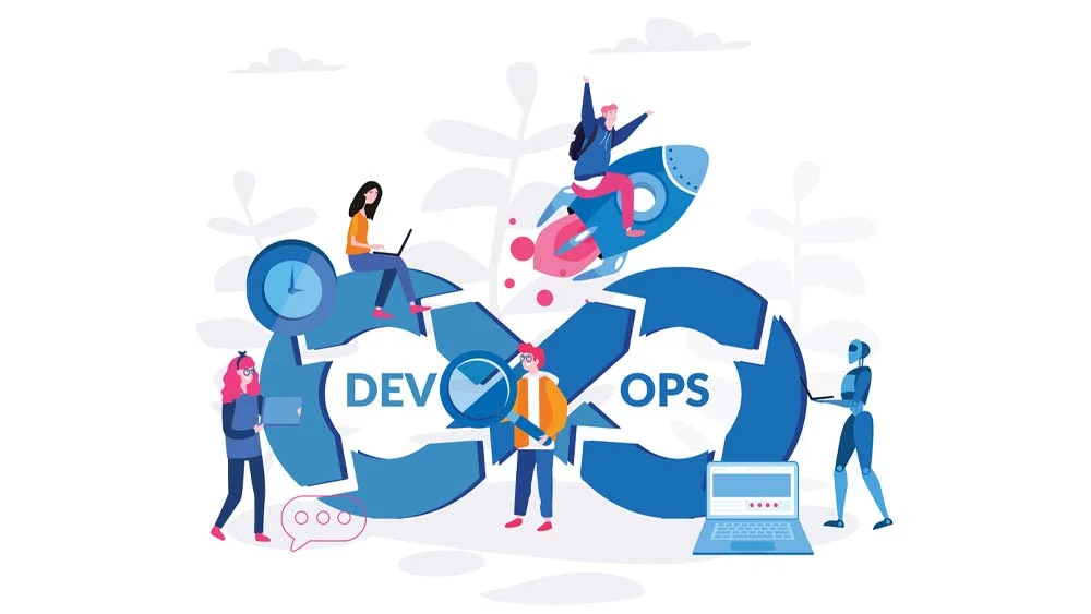 DevOps Methodology