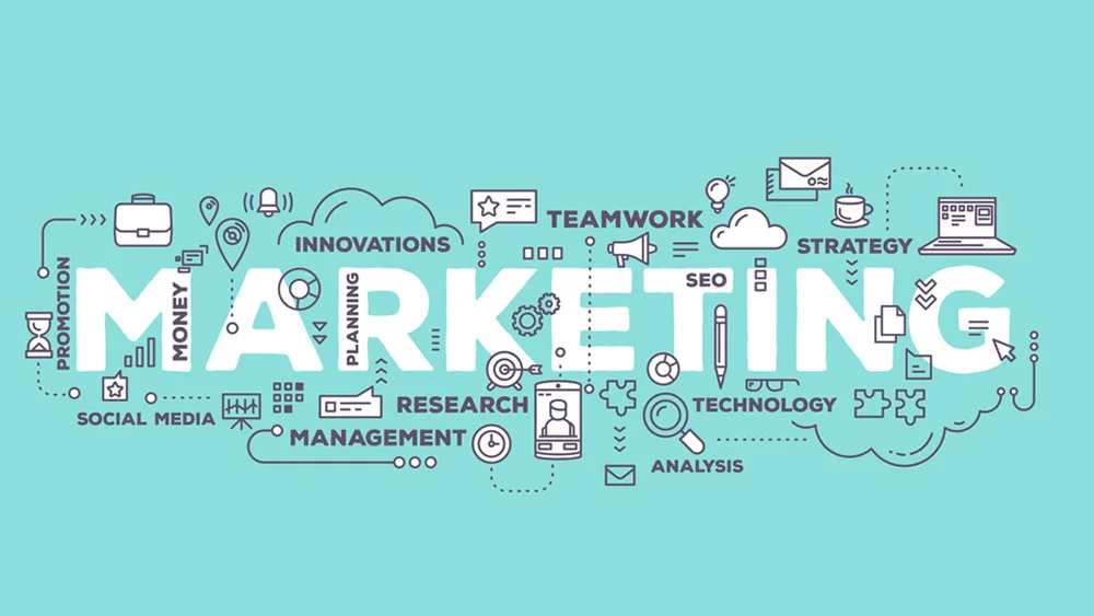 The role of marketing
